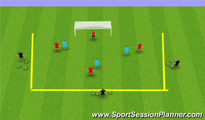Football/Soccer Session Plan Drill (Colour): 3 vs 3 in the 18