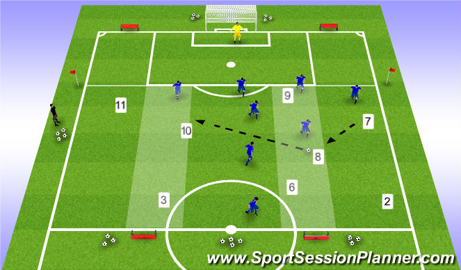 Football/Soccer Session Plan Drill (Colour): Picture 2