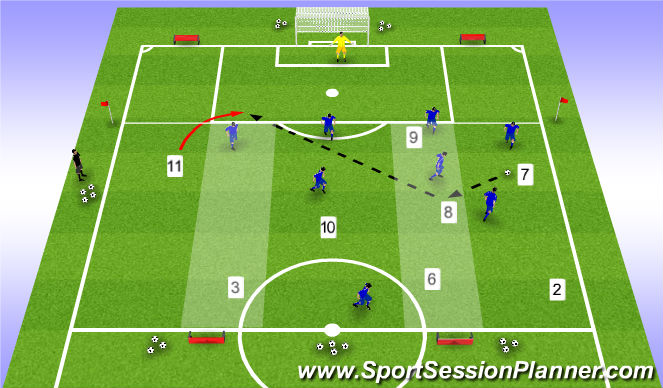 Football/Soccer Session Plan Drill (Colour): Picture 1