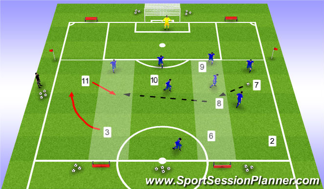 Football/Soccer Session Plan Drill (Colour): Picture 3