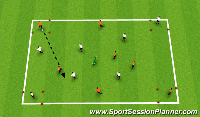 Football/Soccer Session Plan Drill (Colour): SSG 1