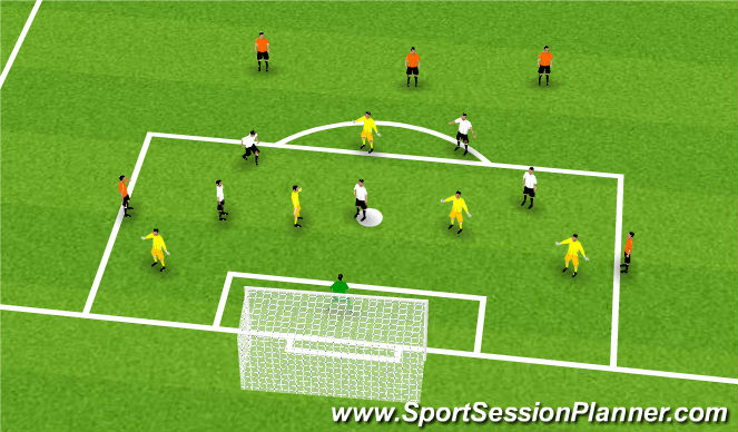 Football/Soccer Session Plan Drill (Colour): SSG 2