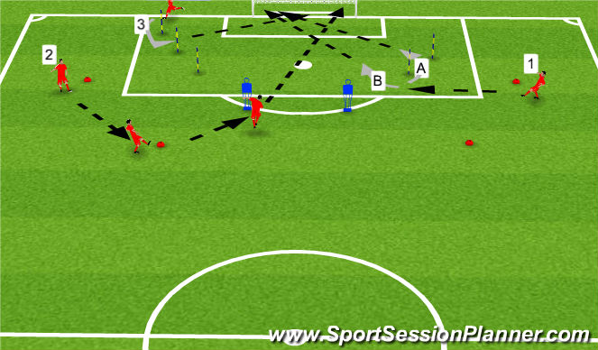 Football/Soccer Session Plan Drill (Colour): Screen 1