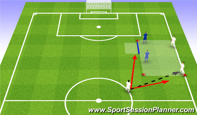 Football/Soccer Session Plan Drill (Colour): Screen 1