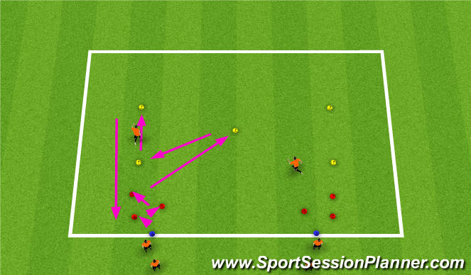 Football/Soccer Session Plan Drill (Colour): Warm Up