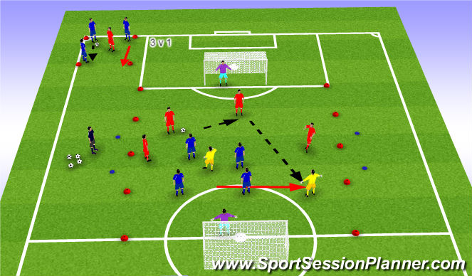 Football/Soccer Session Plan Drill (Colour): 4 v 4 + 2