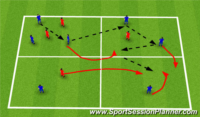 Football/Soccer Session Plan Drill (Colour): 7v4 grid possession