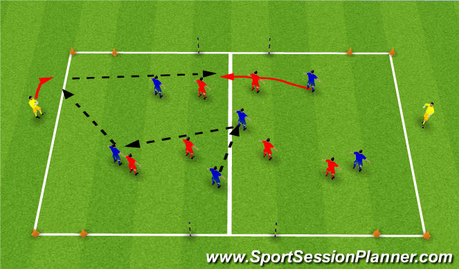 Football/Soccer Session Plan Drill (Colour): 6v6 + 2 neutrals
