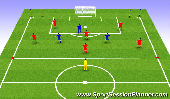 Football/Soccer Session Plan Drill (Colour): 6v5 w/ diff. scoring options
