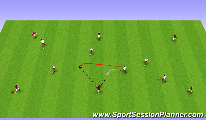 Football/Soccer Session Plan Drill (Colour): SAQ