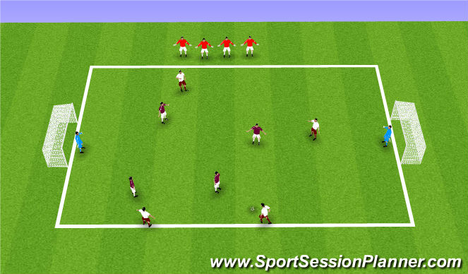 Football/Soccer Session Plan Drill (Colour): Small Sided Game