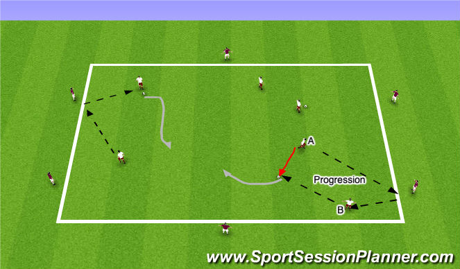 Football/Soccer Session Plan Drill (Colour): Warm-Up/Technical Repeittions