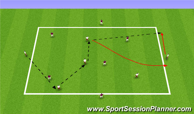 Football/Soccer Session Plan Drill (Colour): Technical Repetition