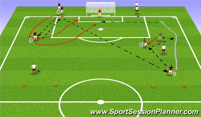 Football/Soccer Session Plan Drill (Colour): Fully-Opposed