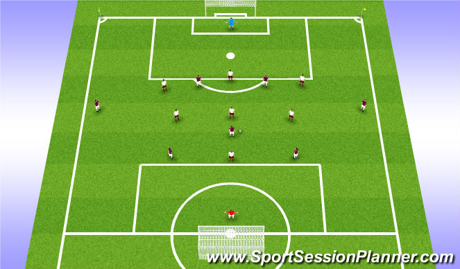 Football/Soccer Session Plan Drill (Colour): Free Play