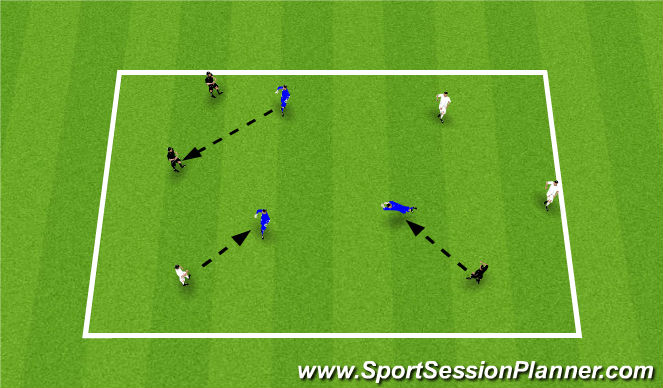 Football/Soccer Session Plan Drill (Colour): Warm Up