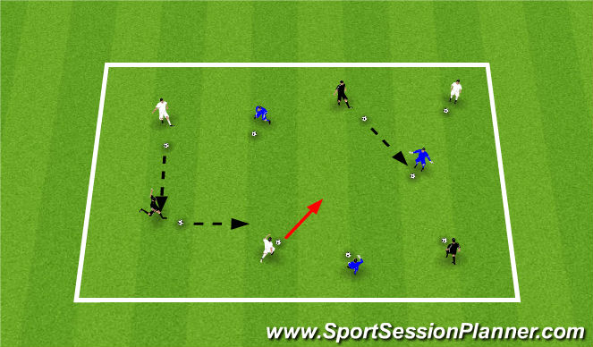 Football/Soccer Session Plan Drill (Colour): Part 1