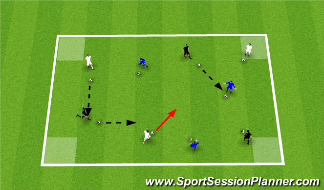 Football/Soccer Session Plan Drill (Colour): Part 2