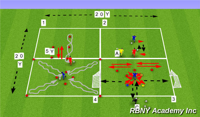 Football/Soccer Session Plan Drill (Colour): Screen 1