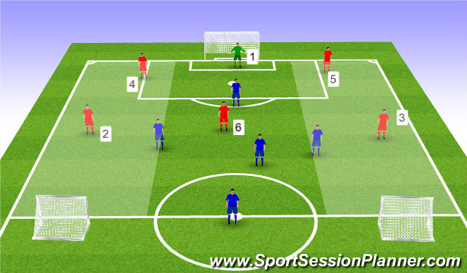 Football/Soccer Session Plan Drill (Colour): Group Game: Three Zones