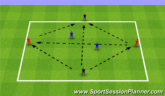 Football/Soccer Session Plan Drill (Colour): Individual Skills: 4v2 Rondo