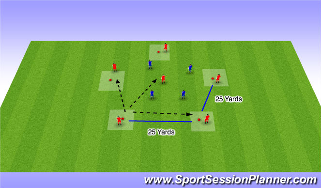 Football/Soccer Session Plan Drill (Colour): Individual Skills: 6v4 Pentagon Rondo