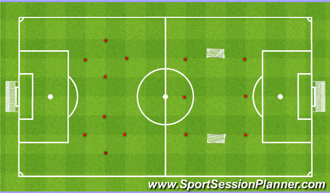 Football/Soccer Session Plan Drill (Colour): Setup