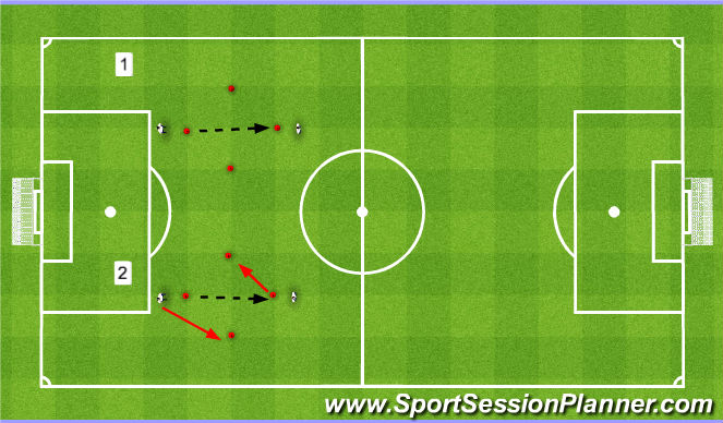 Football/Soccer Session Plan Drill (Colour): Activity 1 & 2