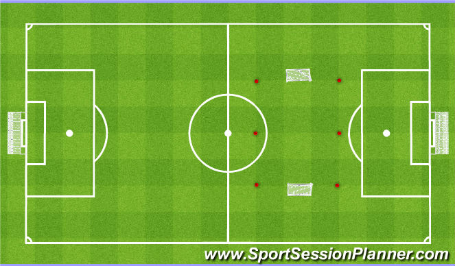 Football/Soccer Session Plan Drill (Colour): Game