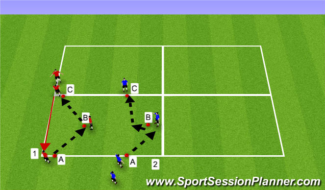 Football/Soccer Session Plan Drill (Colour): Technical