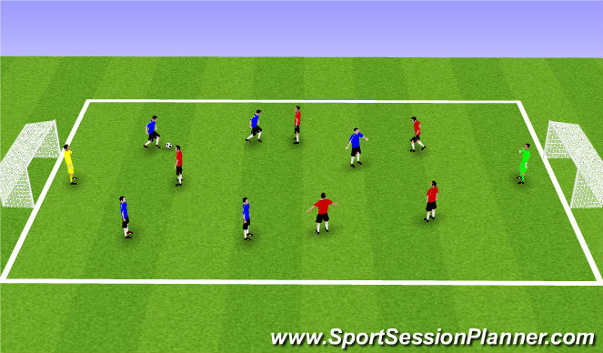 Football/Soccer Session Plan Drill (Colour): 6 v 6