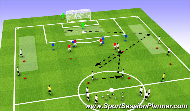 Football/Soccer Session Plan Drill (Colour): Screen 2