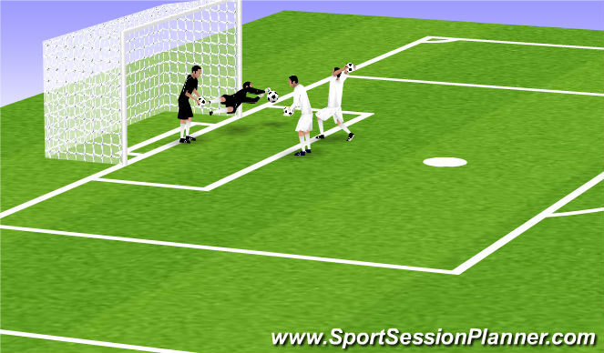 Football/Soccer Session Plan Drill (Colour): Screen 2