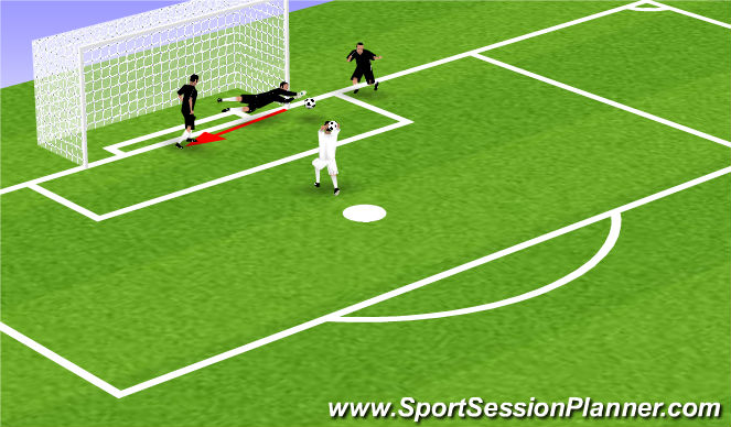 Football/Soccer Session Plan Drill (Colour): Screen 4