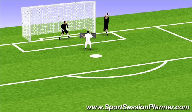Football/Soccer Session Plan Drill (Colour): Screen 5