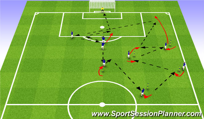 Football/Soccer Session Plan Drill (Colour): Screen 1