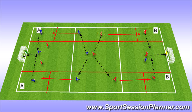 Football/Soccer Session Plan Drill (Colour): Playing with width
