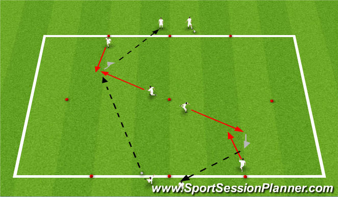 Football/Soccer Session Plan Drill (Colour): Passing and recieving - rec pres mid/att