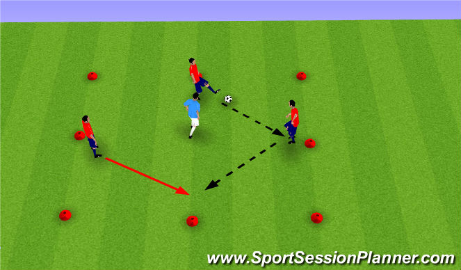Football/Soccer Session Plan Drill (Colour): Tuesday