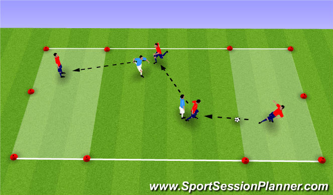 Football/Soccer Session Plan Drill (Colour): Wednesday