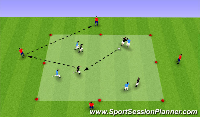 Football/Soccer Session Plan Drill (Colour): Thursday