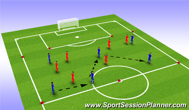 Football/Soccer Session Plan Drill (Colour): Possession (8 min)