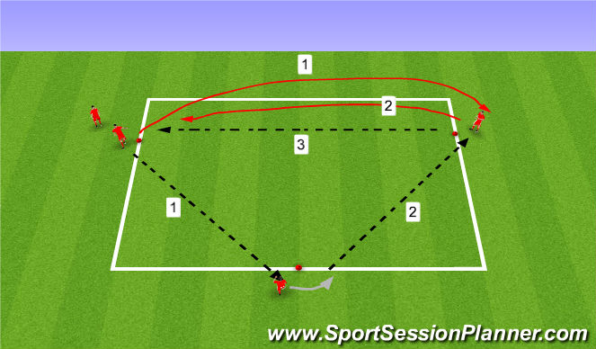 Football/Soccer Session Plan Drill (Colour): Screen 1