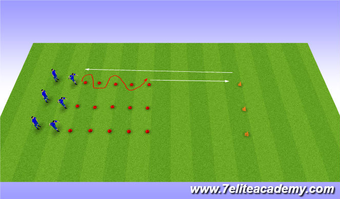 Football/Soccer Session Plan Drill (Colour): Dynamic Warmup