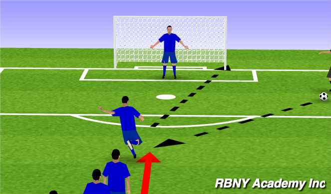 Football/Soccer Session Plan Drill (Colour): Lightning