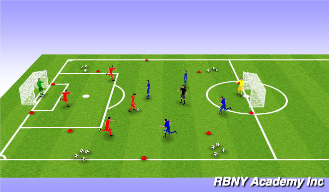 Football/Soccer Session Plan Drill (Colour): 4v4 + 1 Conditioned Match
