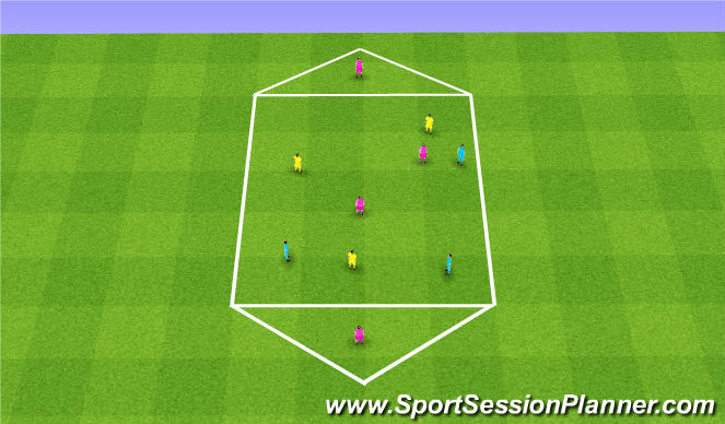 Football/Soccer Session Plan Drill (Colour): Skill Phase