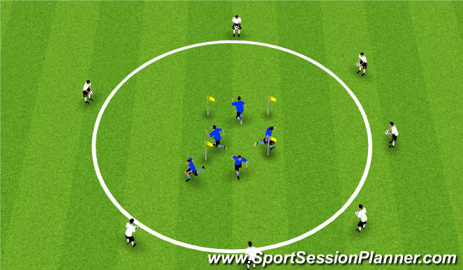 Football/Soccer Session Plan Drill (Colour): Skills with Movement