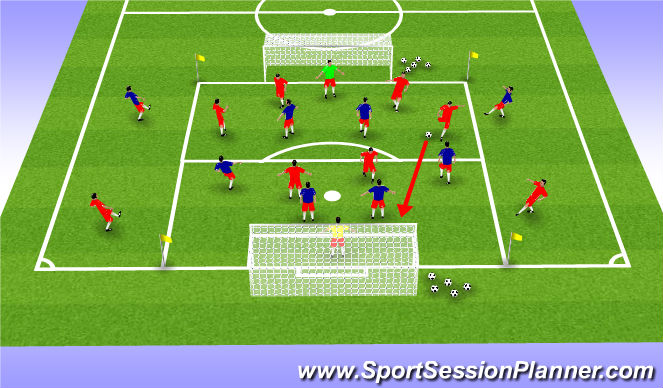 Football/Soccer Session Plan Drill (Colour): Shooting & Finishing in a SSGame