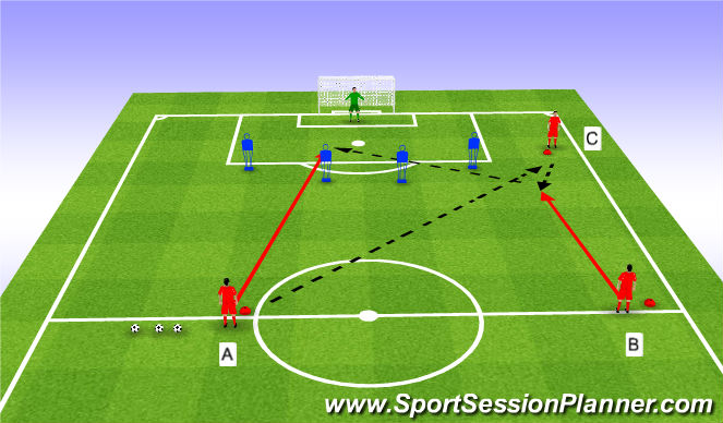 Football/Soccer Session Plan Drill (Colour): Function 2
